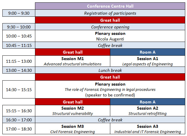 IFCRASC15july