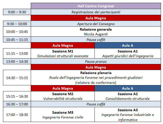 IFCRASC15luglio