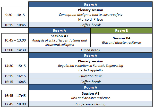 IFCRASC17july